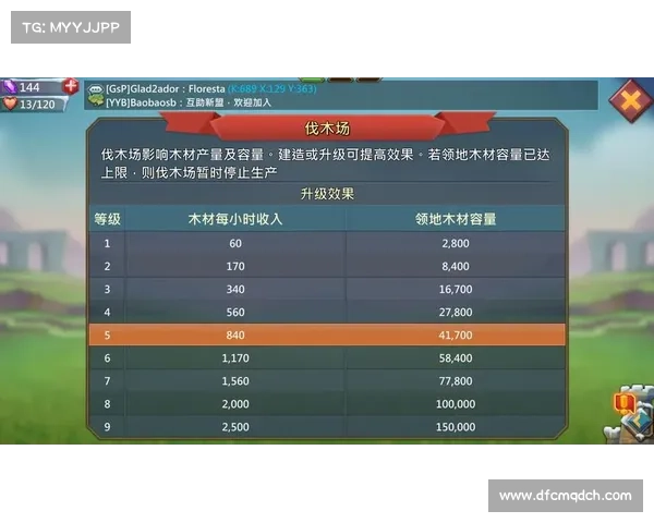 王国纪元:夺魂使者技能克制秘籍 王国纪元:夺魂使者技能克制秘籍